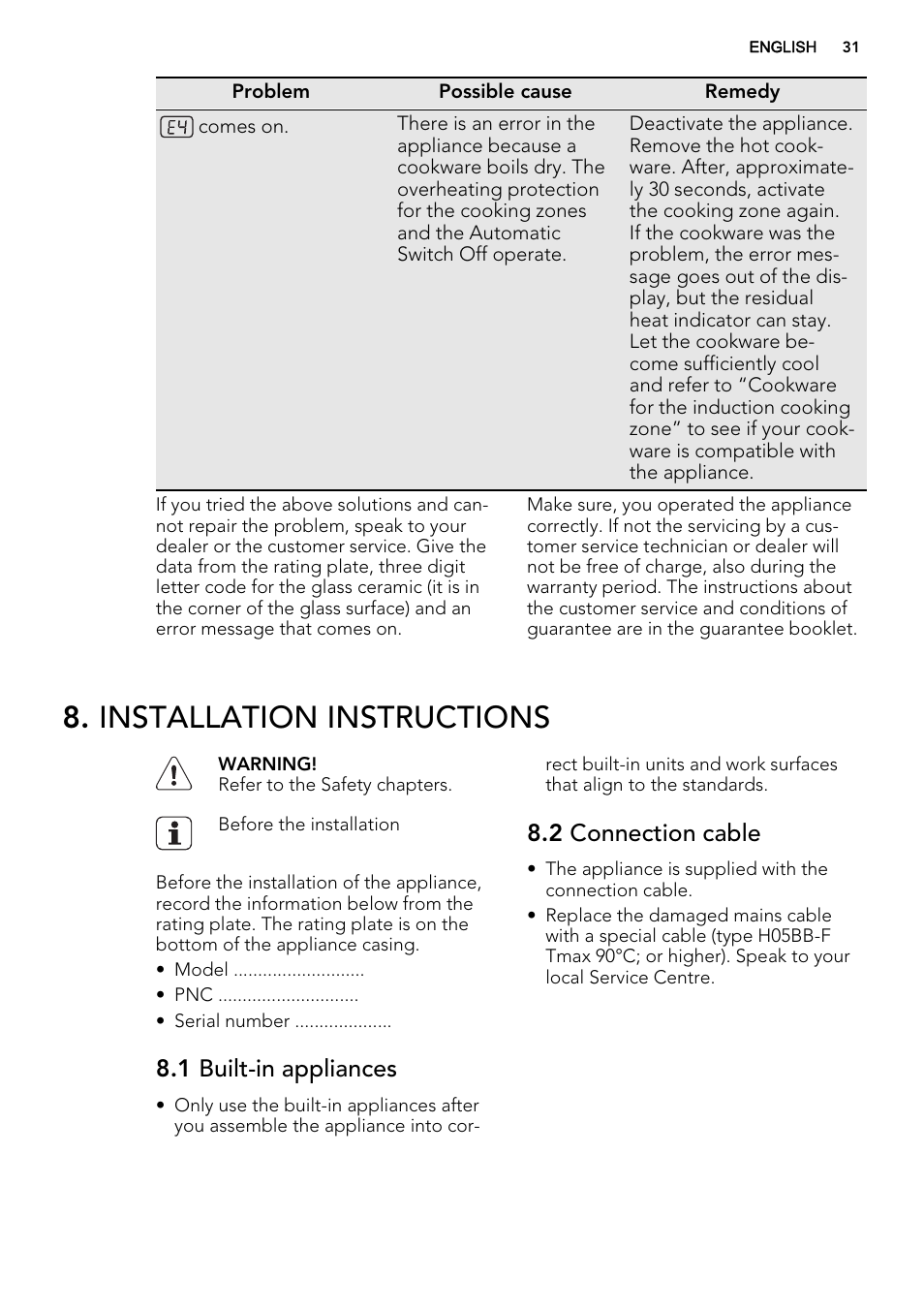 Installation instructions, 1 built-in appliances, 2 connection cable | AEG HK673532FB User Manual | Page 31 / 68