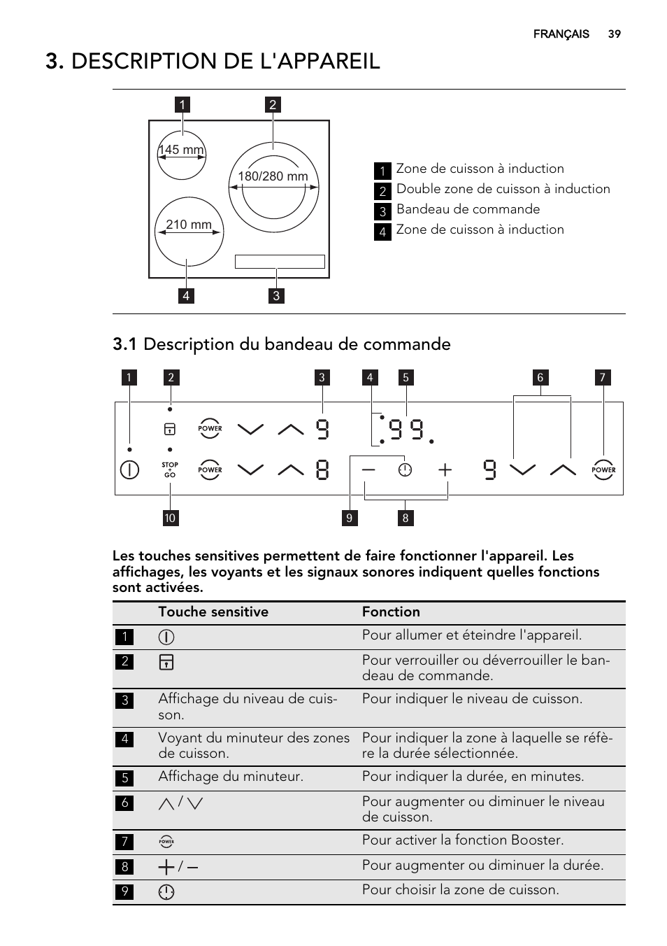 Description de l'appareil, 1 description du bandeau de commande | AEG HK673532FB User Manual | Page 39 / 68