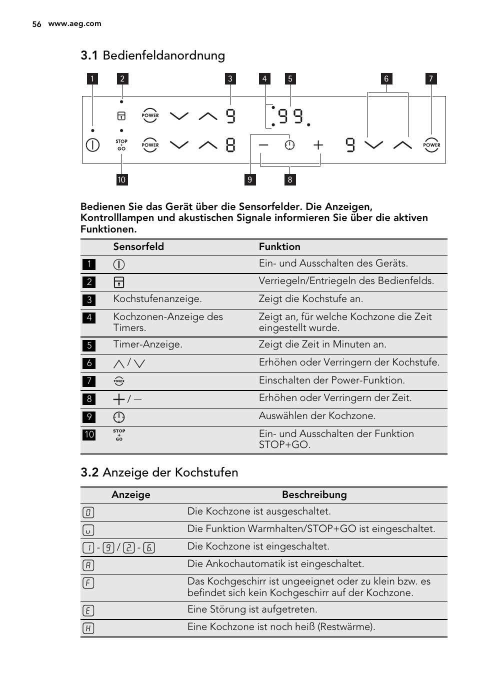 1 bedienfeldanordnung, 2 anzeige der kochstufen | AEG HK673532FB User Manual | Page 56 / 68