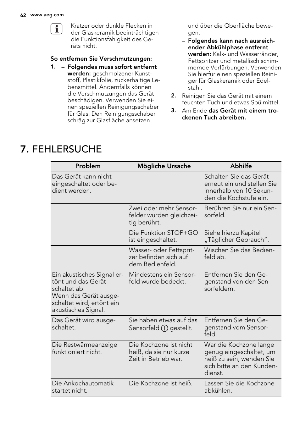 Fehlersuche | AEG HK673532FB User Manual | Page 62 / 68