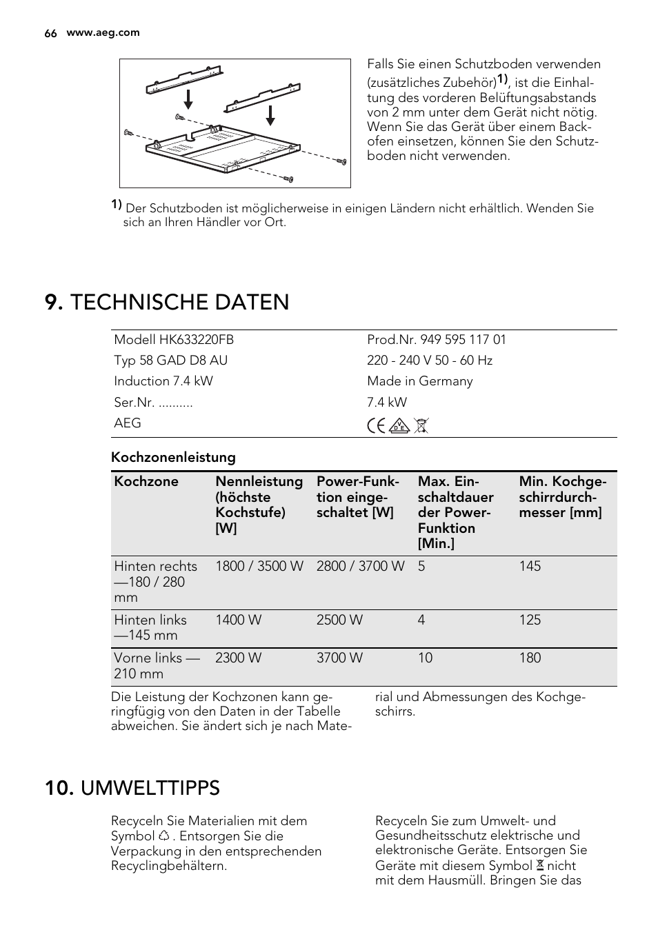 Technische daten, Umwelttipps | AEG HK673532FB User Manual | Page 66 / 68