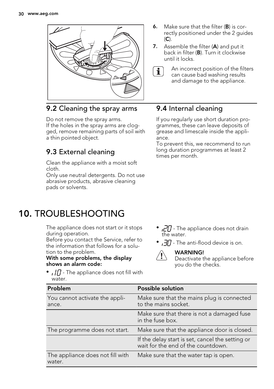 Troubleshooting, 2 cleaning the spray arms, 3 external cleaning | 4 internal cleaning | AEG F78420VI0P User Manual | Page 30 / 68