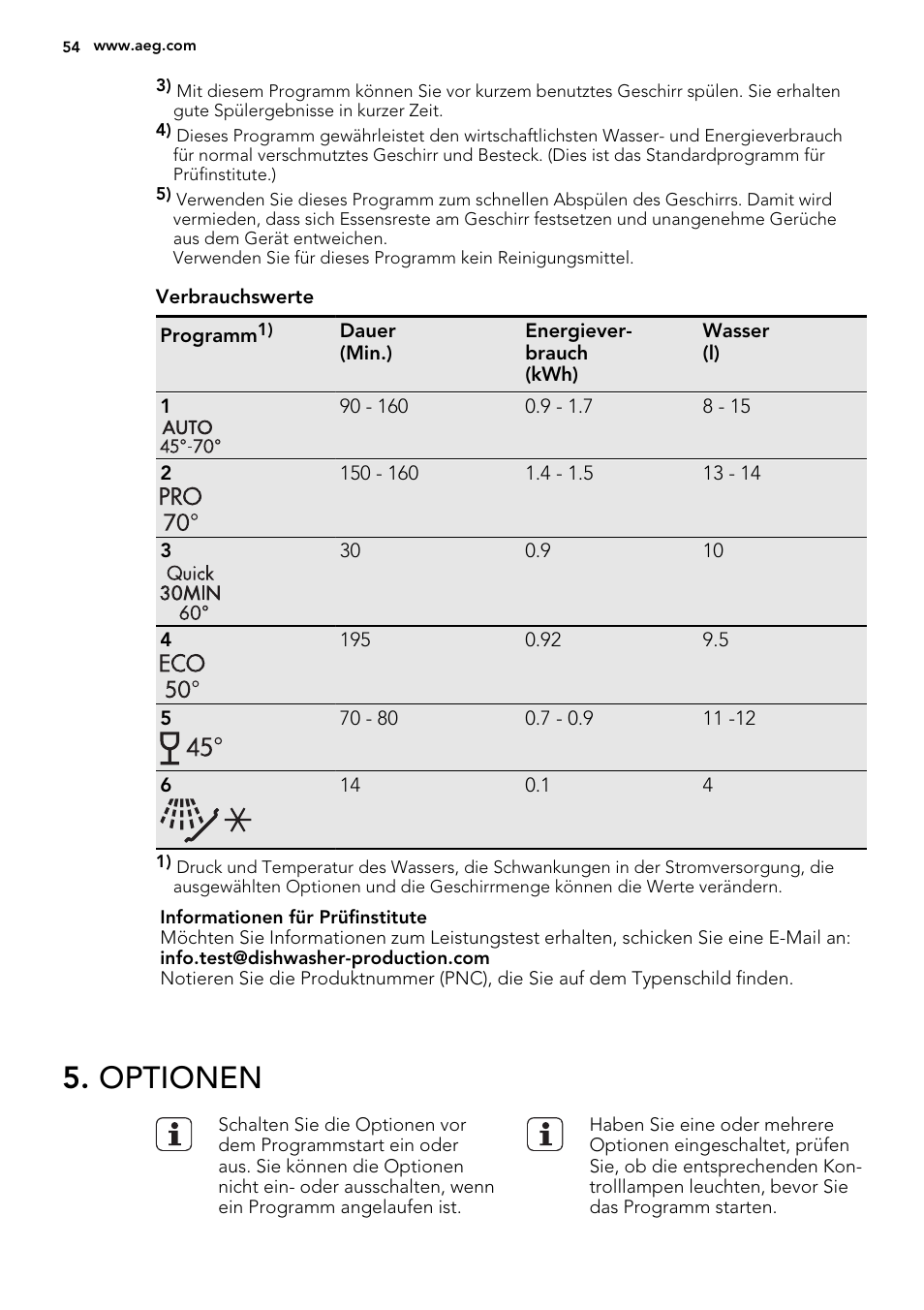 Optionen | AEG F78420VI0P User Manual | Page 54 / 68