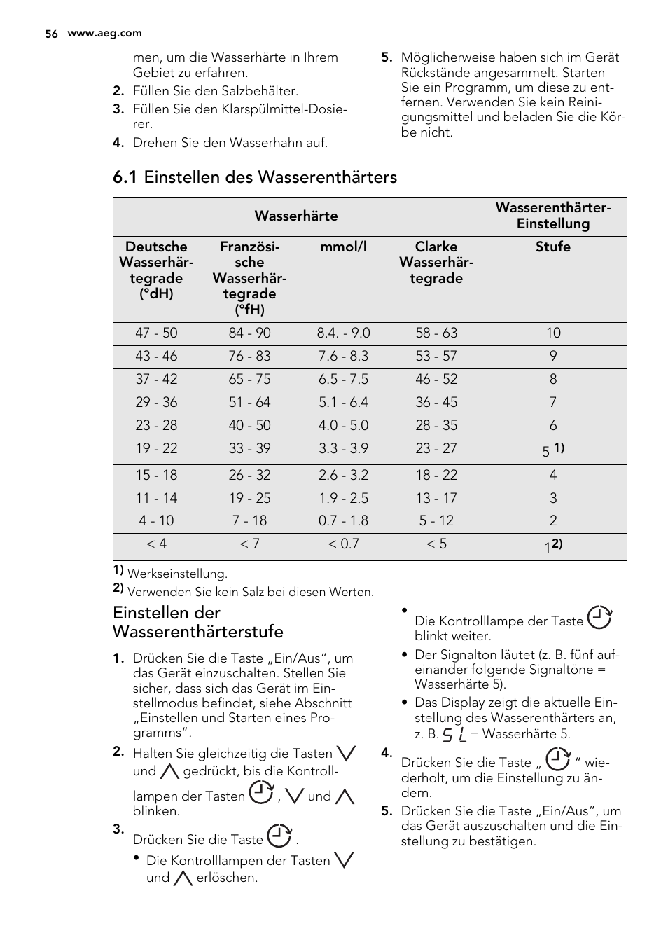 1 einstellen des wasserenthärters, Einstellen der wasserenthärterstufe | AEG F78420VI0P User Manual | Page 56 / 68