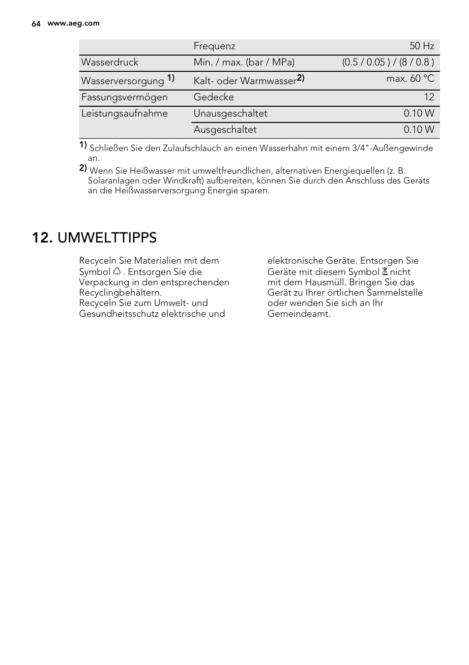 Umwelttipps | AEG F78420VI0P User Manual | Page 64 / 68