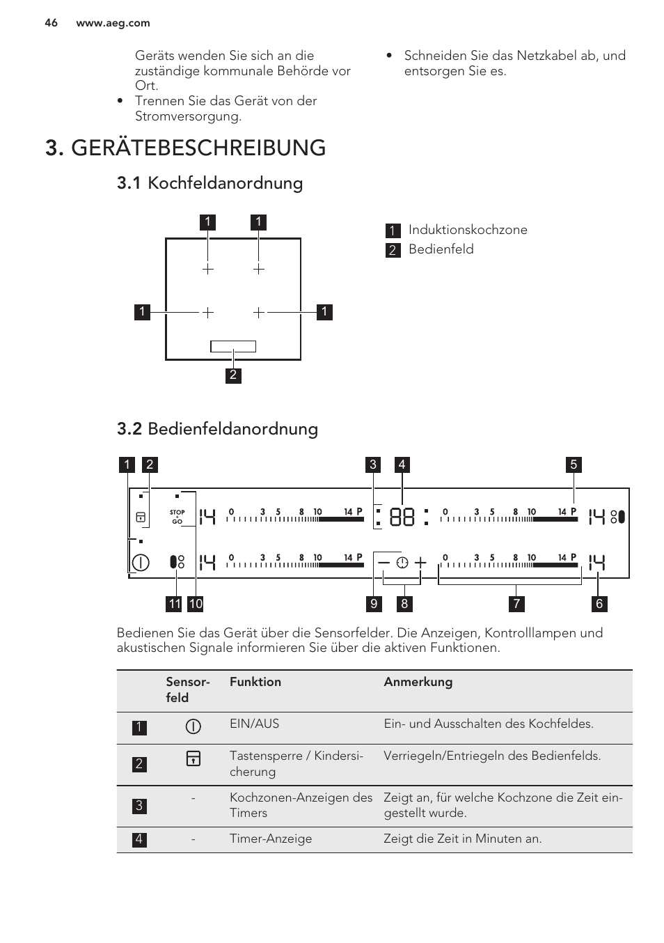 Gerätebeschreibung, 1 kochfeldanordnung, 2 bedienfeldanordnung | AEG HK653326XB User Manual | Page 46 / 64