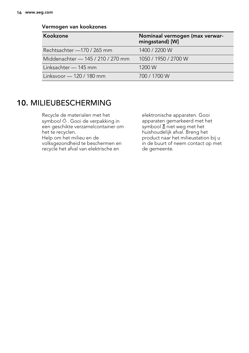 Milieubescherming | AEG HG654320NM User Manual | Page 16 / 64