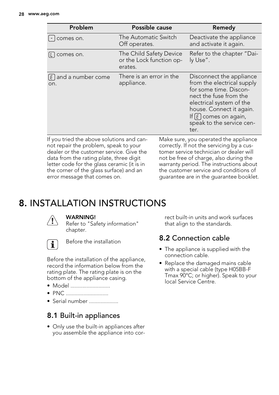 Installation instructions, 1 built-in appliances, 2 connection cable | AEG HG654320NM User Manual | Page 28 / 64