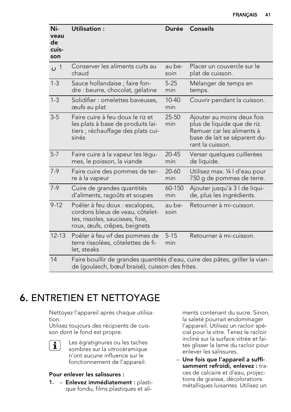 Entretien et nettoyage | AEG HG654320NM User Manual | Page 41 / 64