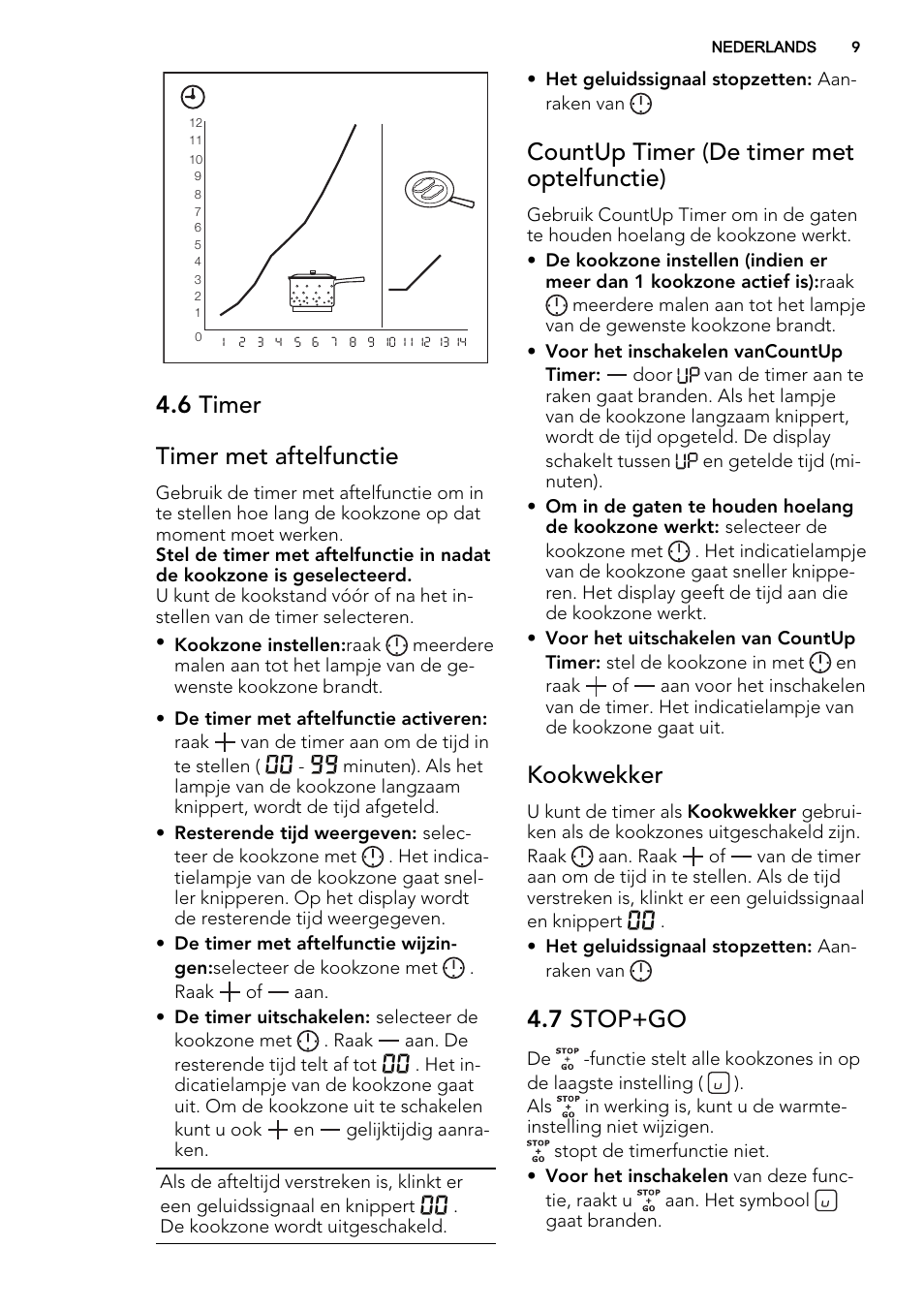 6 timer timer met aftelfunctie, Countup timer (de timer met optelfunctie), Kookwekker | 7 stop+go | AEG HG654320NM User Manual | Page 9 / 64