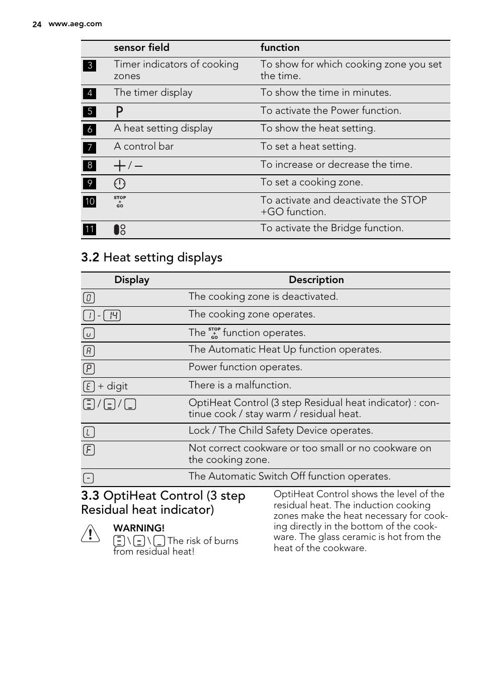 2 heat setting displays | AEG HK654200XB User Manual | Page 24 / 72