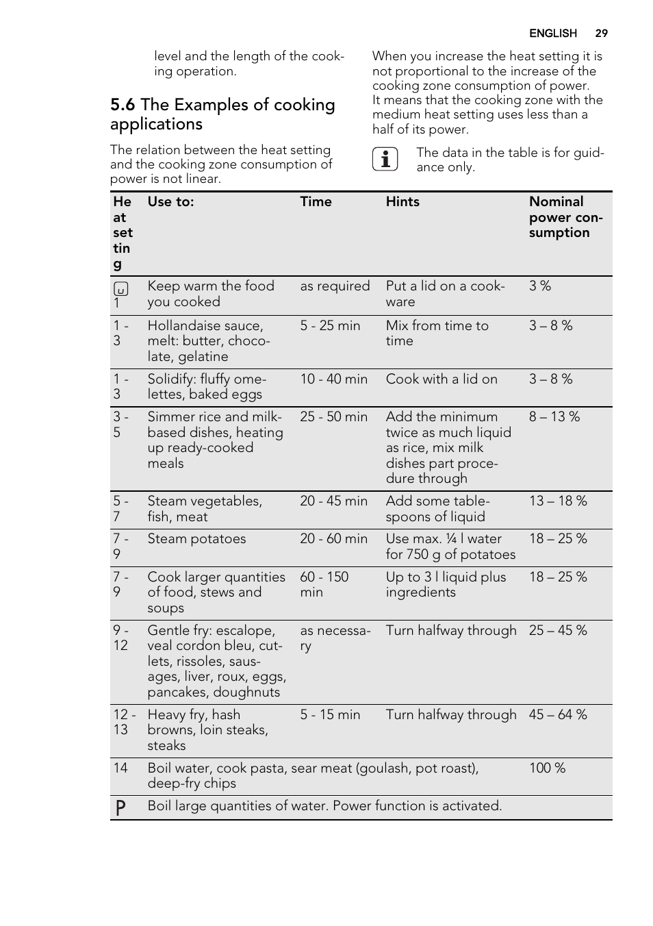 6 the examples of cooking applications | AEG HK654200XB User Manual | Page 29 / 72