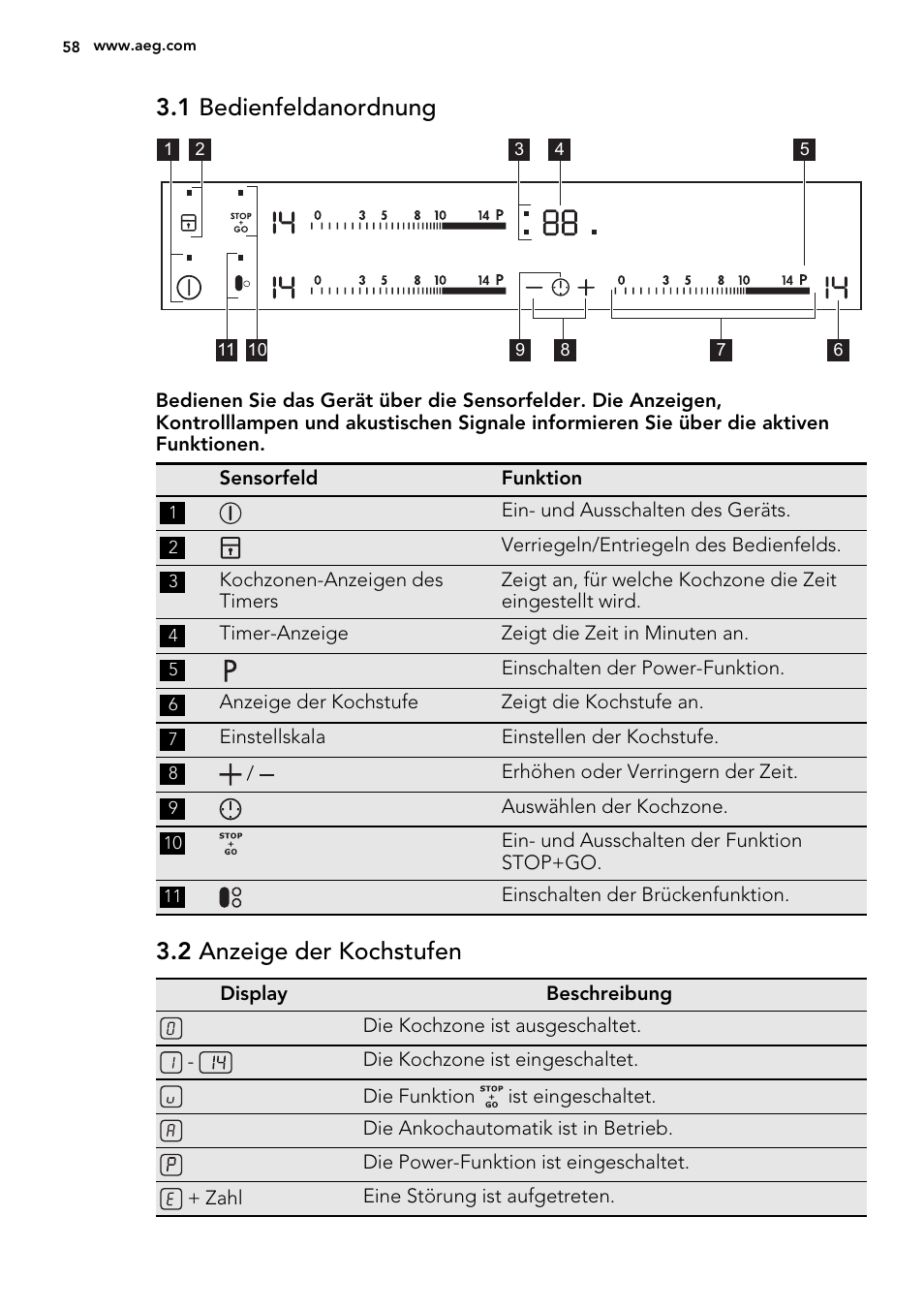 1 bedienfeldanordnung, 2 anzeige der kochstufen | AEG HK654200XB User Manual | Page 58 / 72