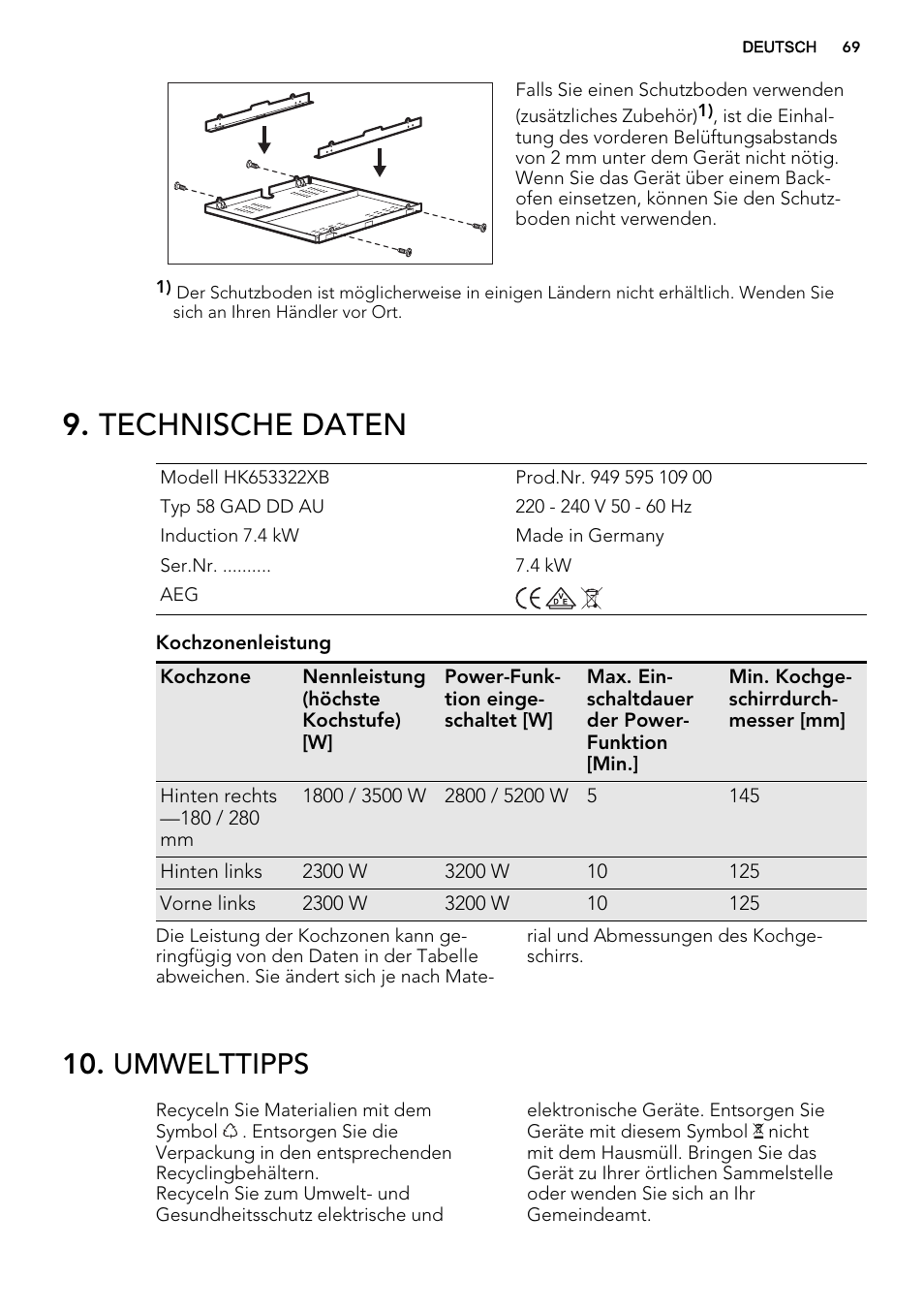 Technische daten, Umwelttipps | AEG HK654200XB User Manual | Page 69 / 72