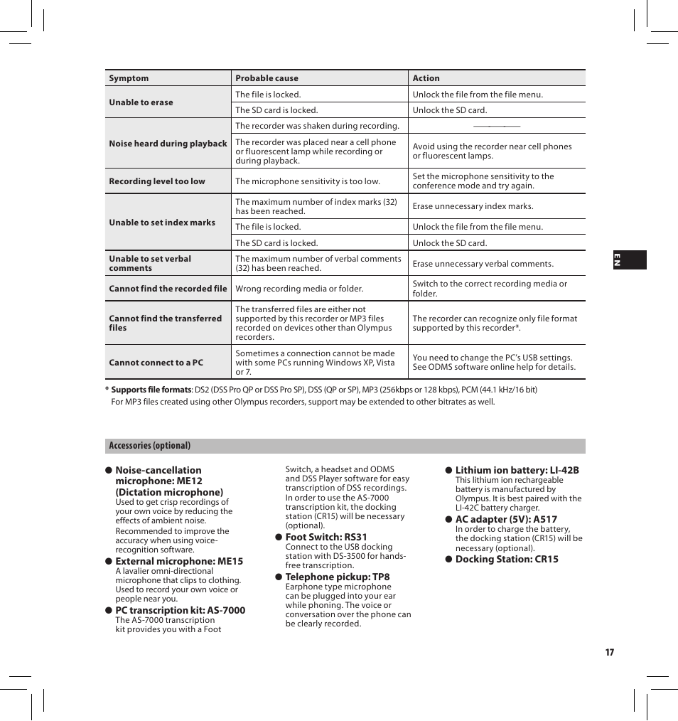 Olympus DS-3500 User Manual | Page 17 / 184