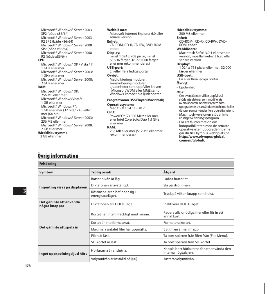 Övrig information | Olympus DS-3500 User Manual | Page 178 / 184