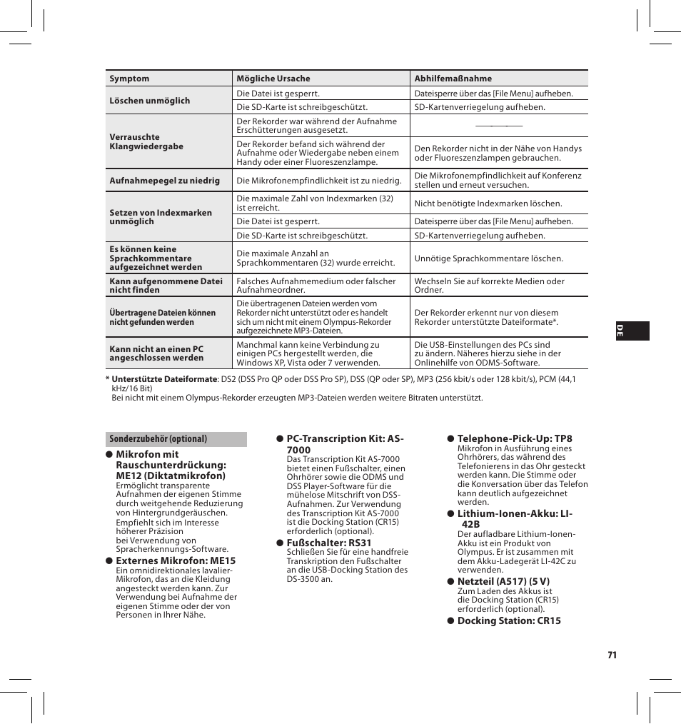 Olympus DS-3500 User Manual | Page 71 / 184