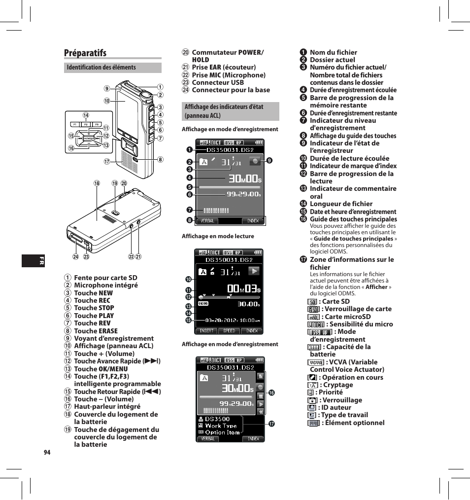Préparatifs | Olympus DS-3500 User Manual | Page 94 / 184