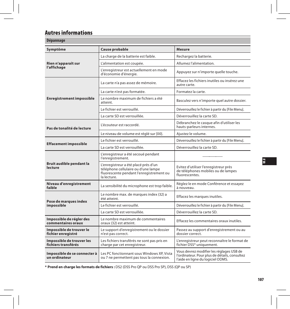 Autres informations | Olympus DS7000 User Manual | Page 107 / 184