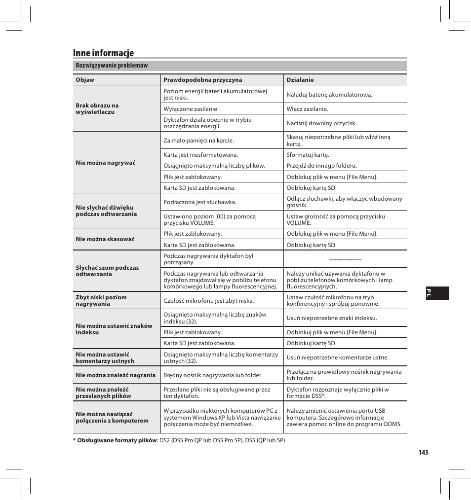 Inne informacje | Olympus DS7000 User Manual | Page 143 / 184