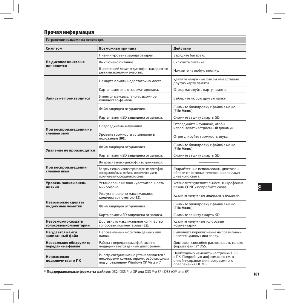 Прочая информация | Olympus DS7000 User Manual | Page 161 / 184