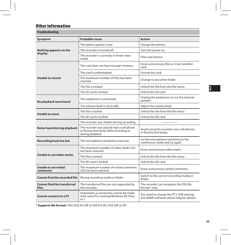 Other information | Olympus DS7000 User Manual | Page 17 / 184