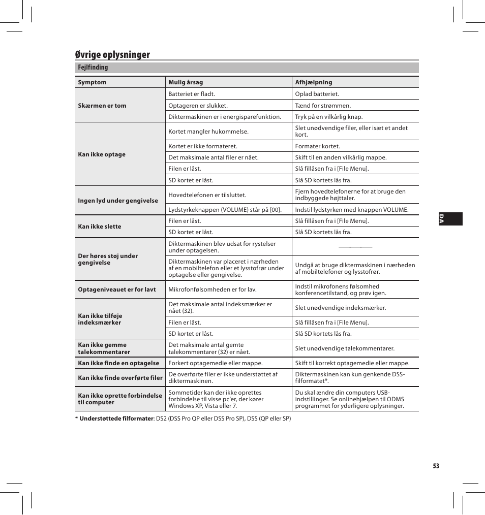 Øvrige oplysninger | Olympus DS7000 User Manual | Page 53 / 184