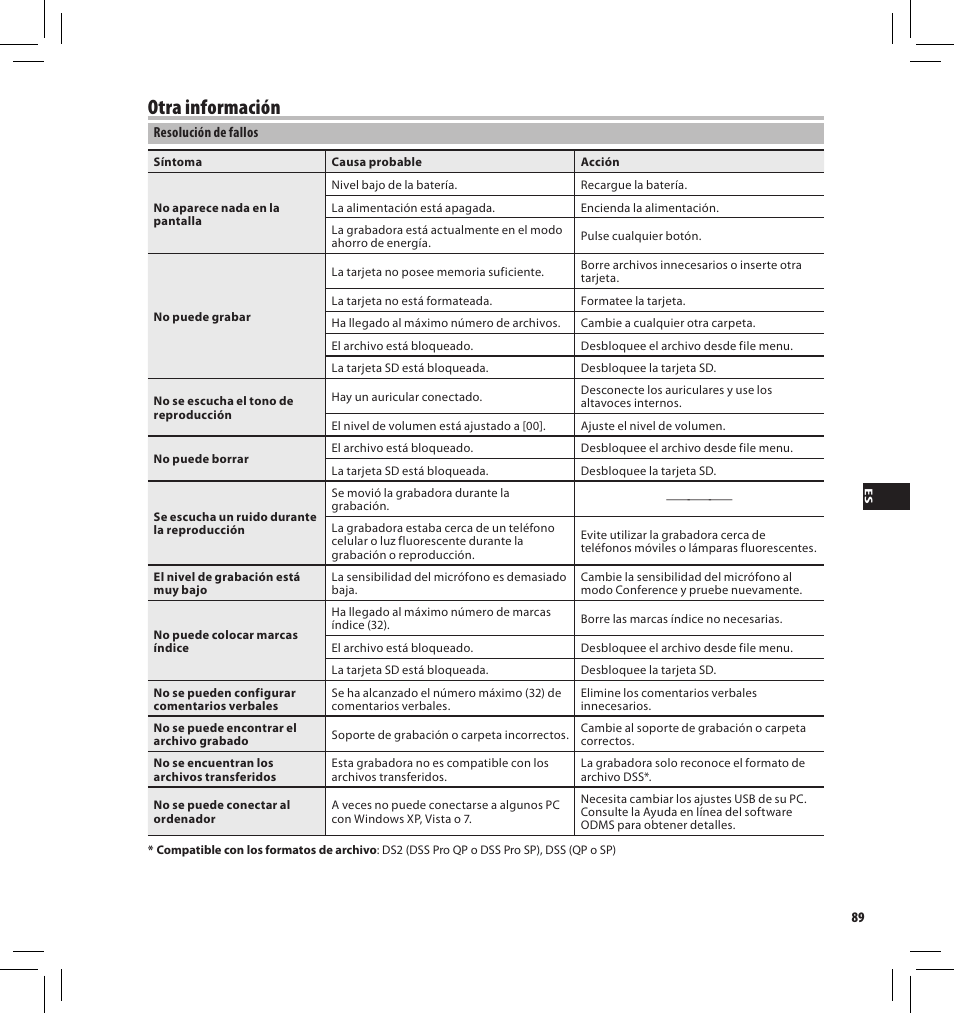 Otra información | Olympus DS7000 User Manual | Page 89 / 184