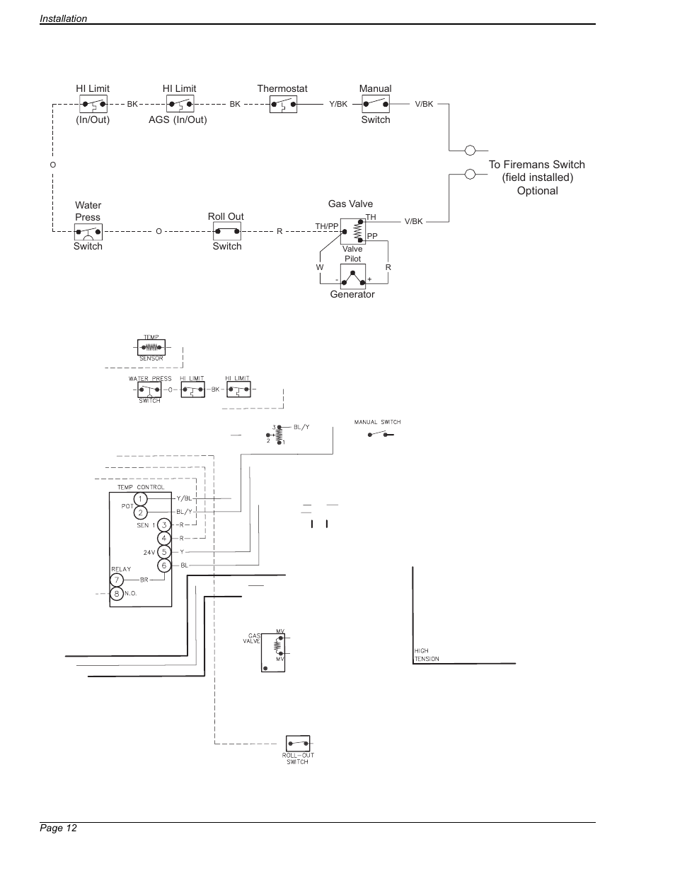 Applica 130A Heaters User Manual | Page 12 / 27
