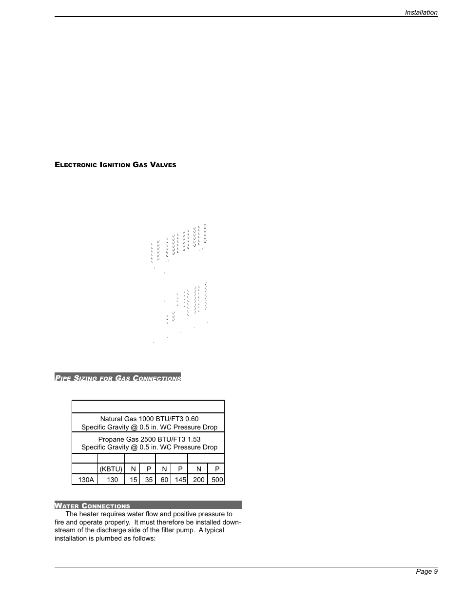 Applica 130A Heaters User Manual | Page 9 / 27