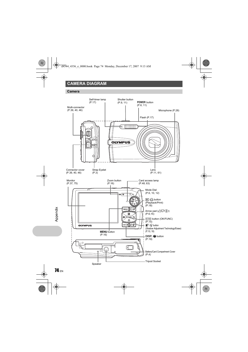 Camera diagram | Olympus Stylus 1020 User Manual | Page 74 / 84