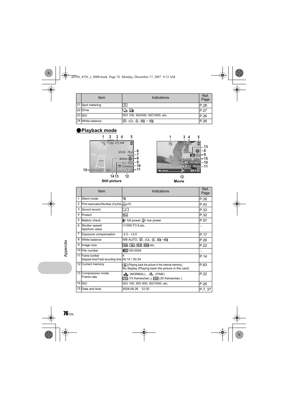 Playback mode | Olympus Stylus 1020 User Manual | Page 76 / 84