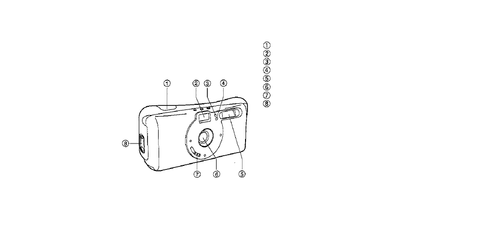 Names of parts | Olympus i snap User Manual | Page 6 / 22