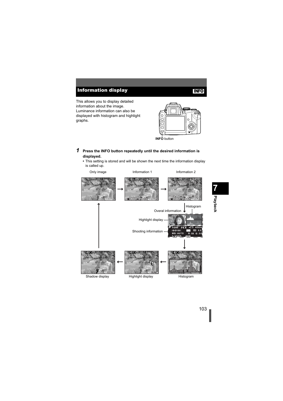 Information display | Olympus EVOLT E-500 User Manual | Page 103 / 216