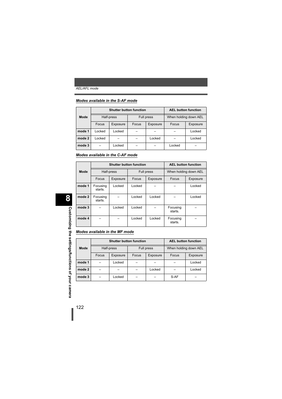 Olympus EVOLT E-500 User Manual | Page 122 / 216