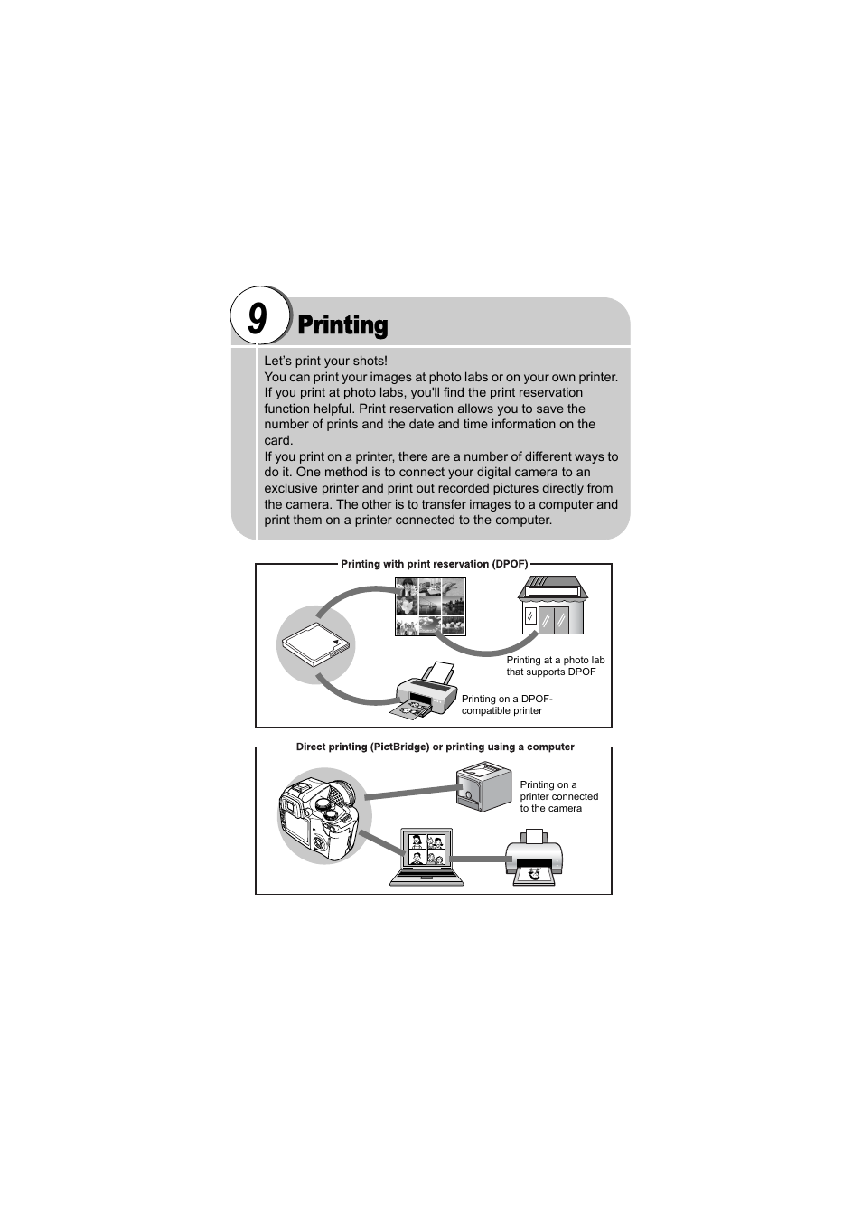 9 printing, Printing, Printing" (p. 139) | Olympus EVOLT E-500 User Manual | Page 139 / 216