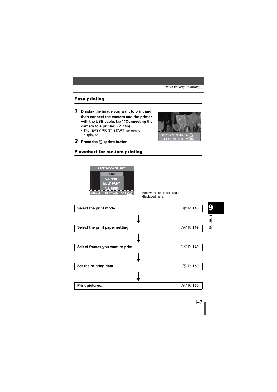 Easy printing, Flowchart for custom printing, Easy printing flowchart for custom printing | Olympus EVOLT E-500 User Manual | Page 147 / 216