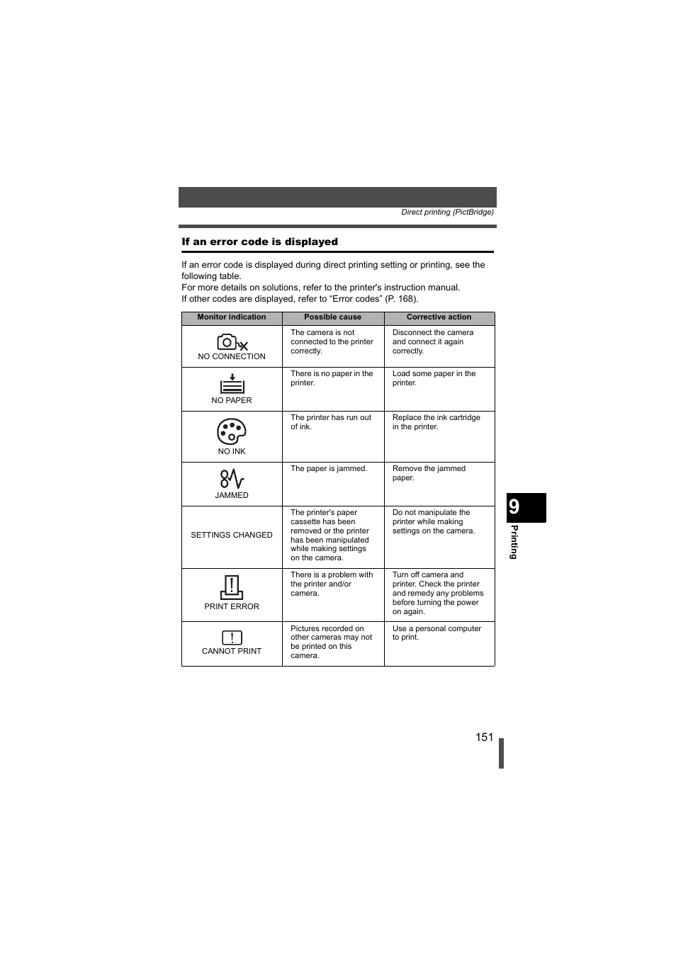 If an error code is displayed | Olympus EVOLT E-500 User Manual | Page 151 / 216