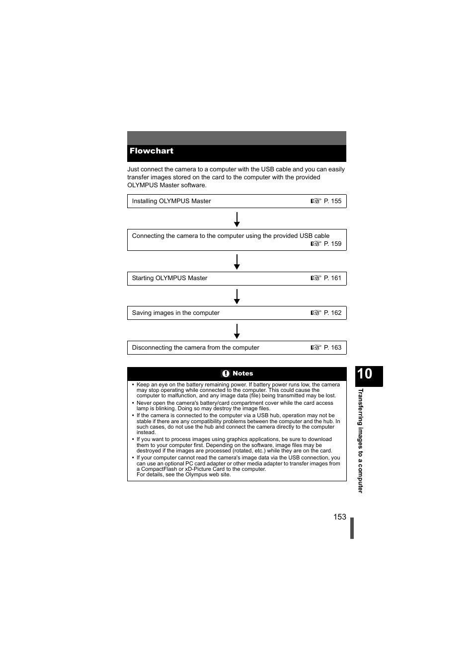 Flowchart | Olympus EVOLT E-500 User Manual | Page 153 / 216