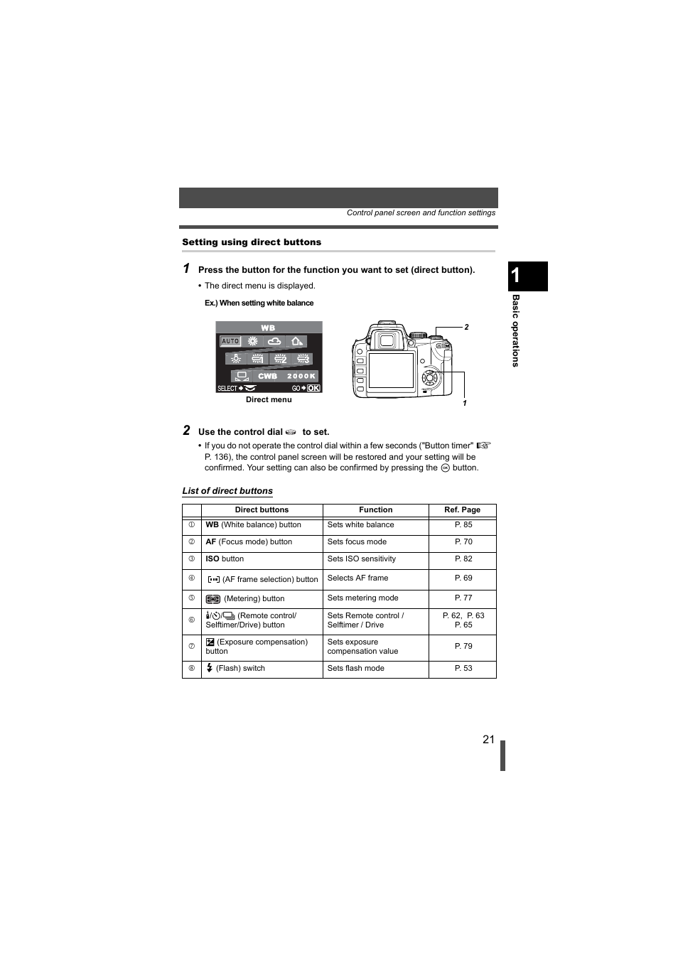 Olympus EVOLT E-500 User Manual | Page 21 / 216