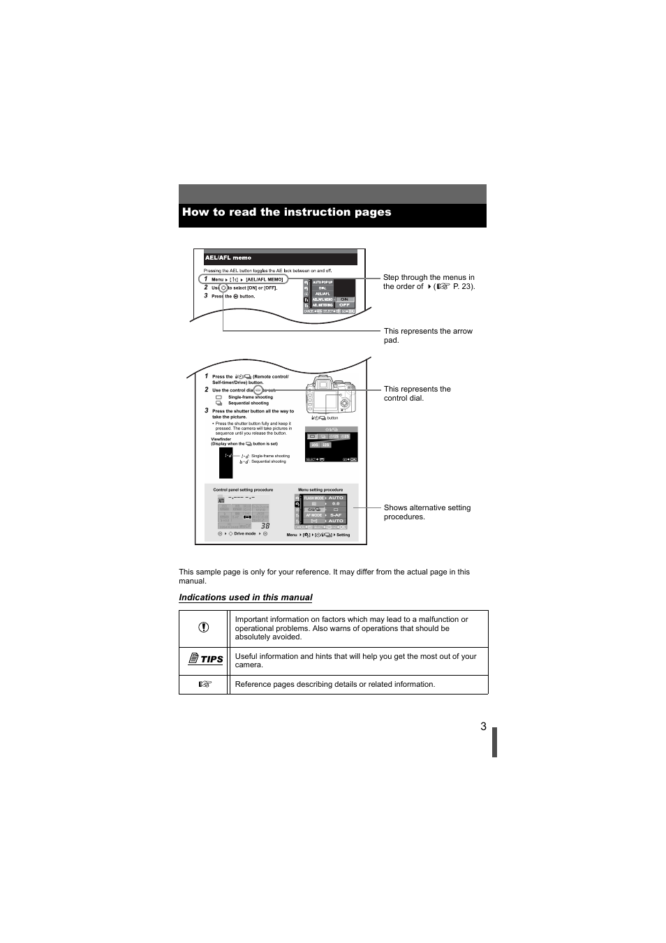 Olympus EVOLT E-500 User Manual | Page 3 / 216