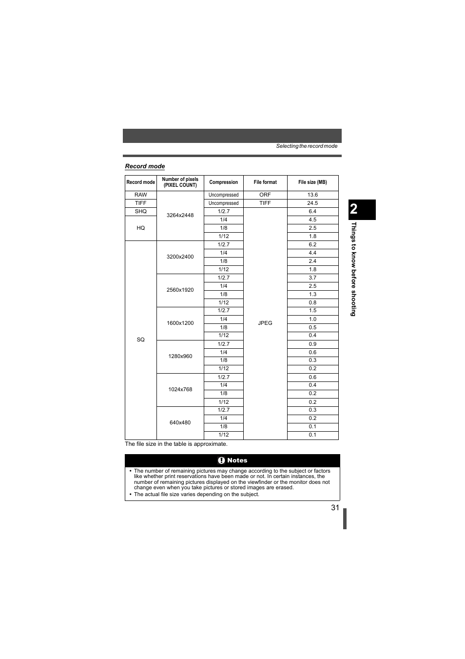 Olympus EVOLT E-500 User Manual | Page 31 / 216