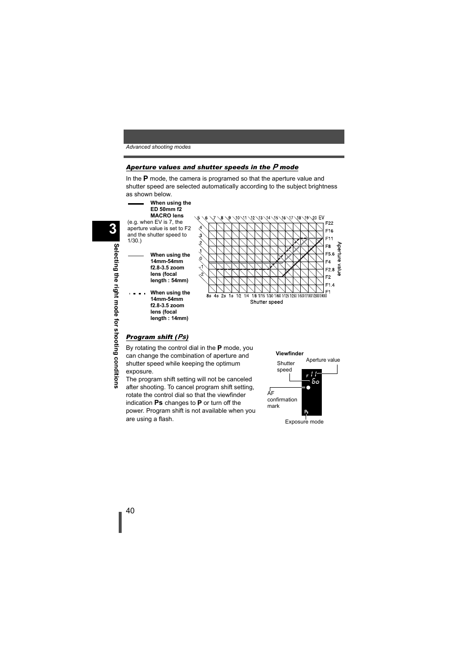 Olympus EVOLT E-500 User Manual | Page 40 / 216