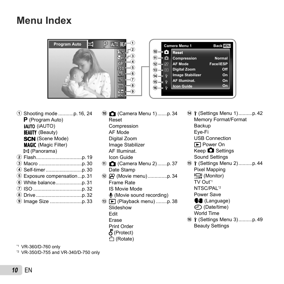 Menu index, 10 en | Olympus VR-350 User Manual | Page 10 / 77