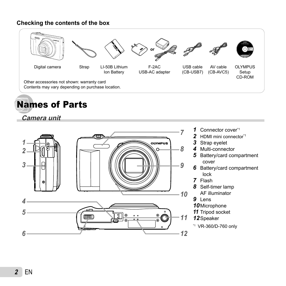 Names of parts, 2 en | Olympus VR-350 User Manual | Page 2 / 77