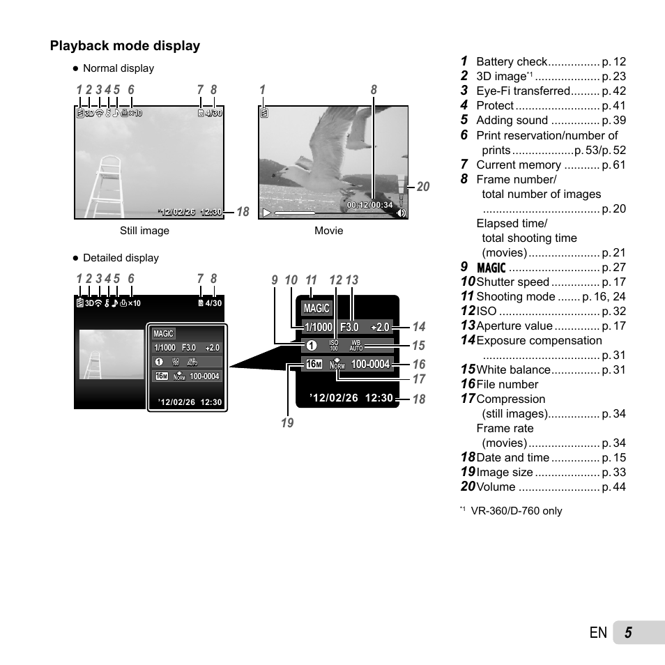 Olympus VR-350 User Manual | Page 5 / 77