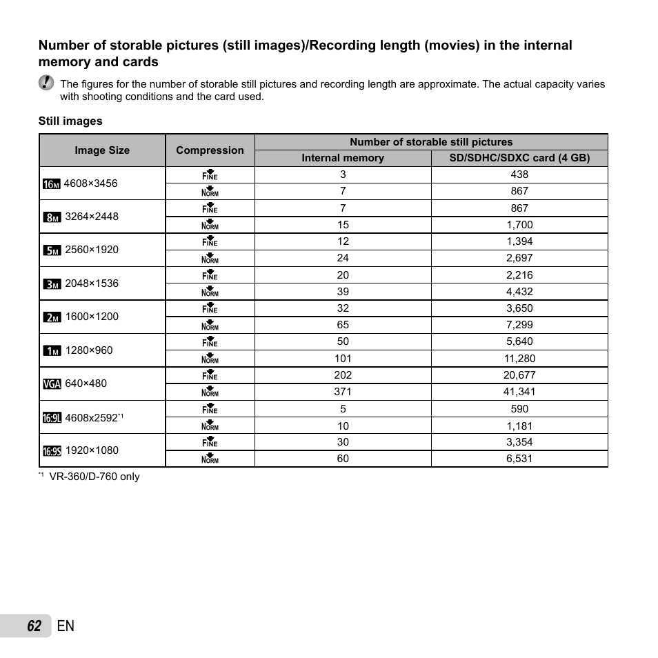 62 en | Olympus VR-350 User Manual | Page 62 / 77