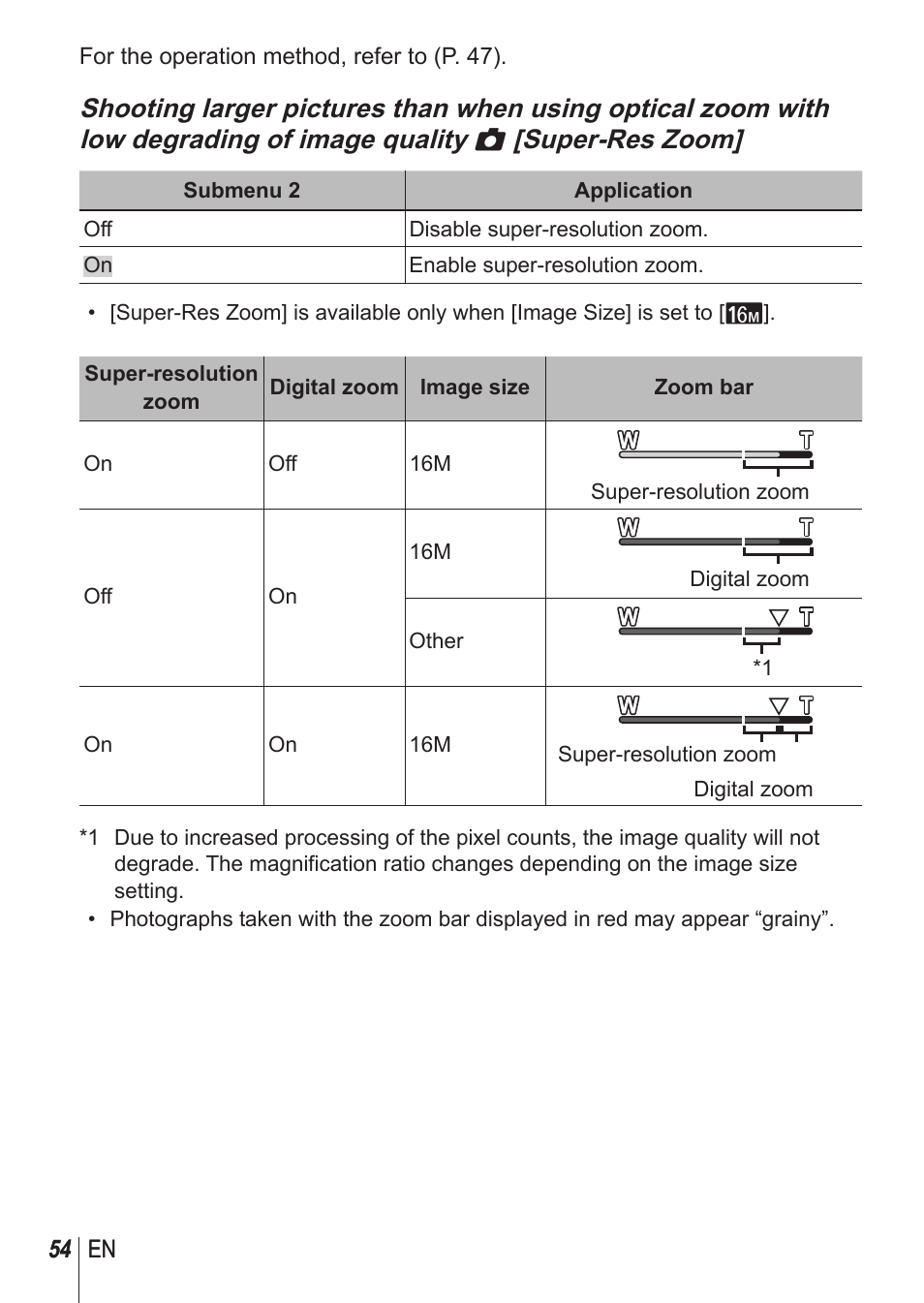 Olympus SH-1 User Manual | Page 54 / 113