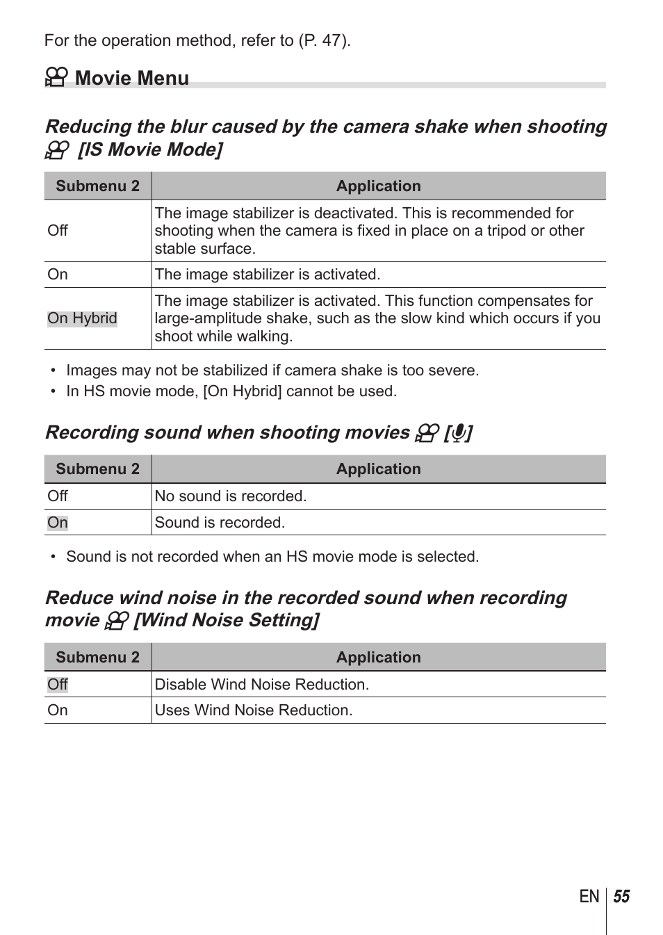A movie menu, Recording sound when shooting movies a [ r | Olympus SH-1 User Manual | Page 55 / 113