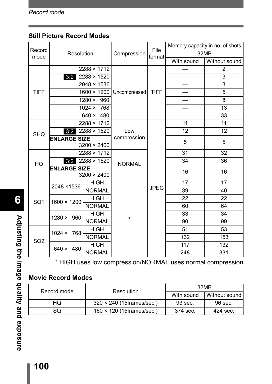 P.100 | Olympus C-755 Ultra Zoom User Manual | Page 101 / 260